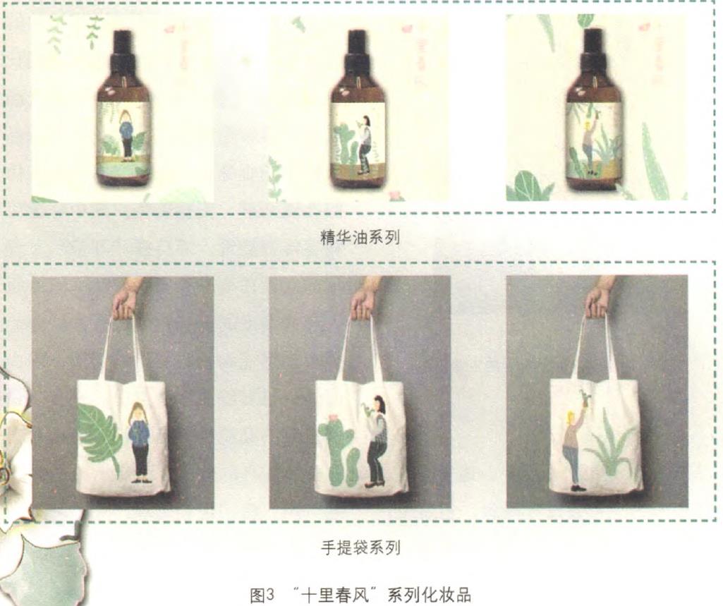 化妝品包裝的利潤線索在哪里？