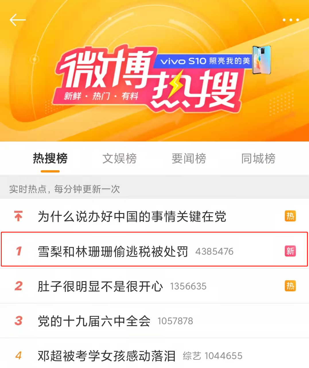 偷稅漏稅! 兩大主播被罰近1億！