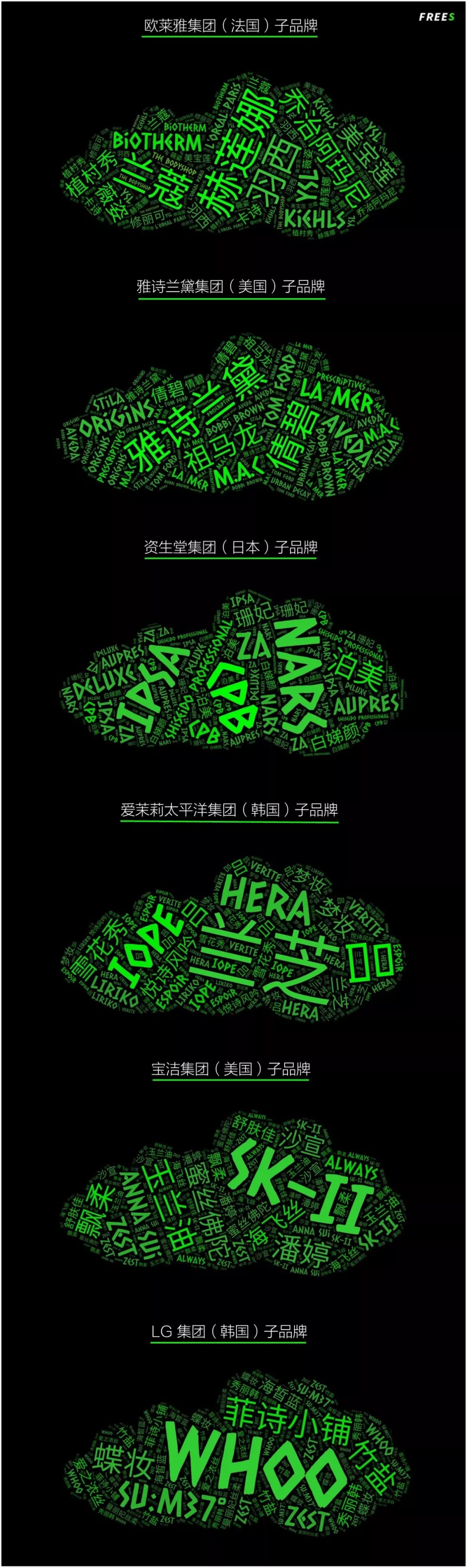化妝品一路向貴，但你的臉真的價(jià)值百萬嗎？