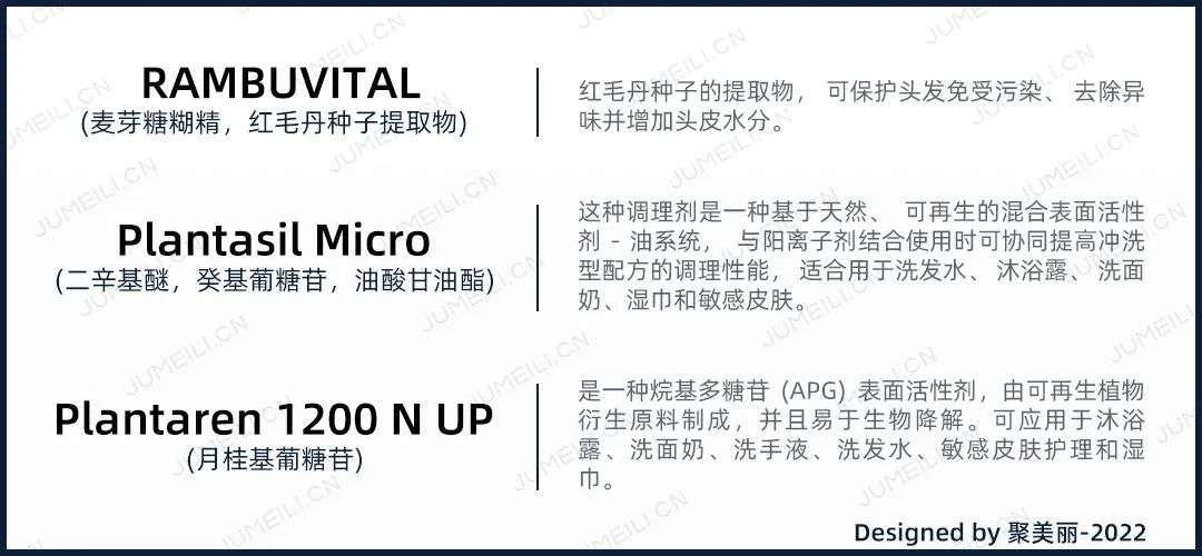 國內(nèi)外巨頭相繼入局，寵物洗護(hù)品成為新的掘金賽道？