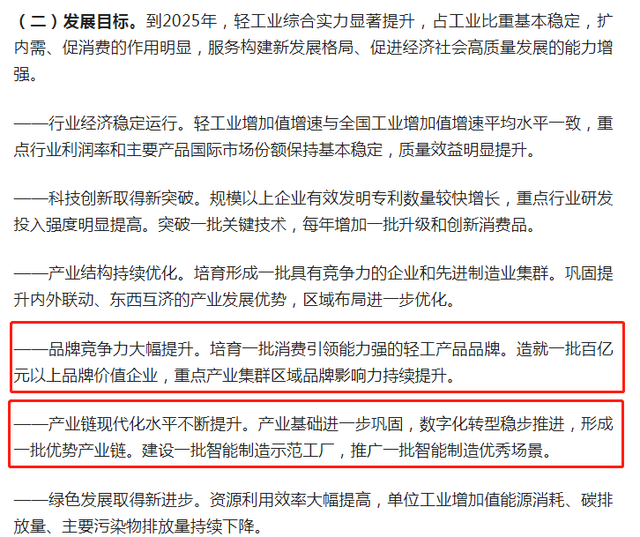 再提百億品牌目標！出手助推高質(zhì)量發(fā)展